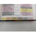 RVR 1960 Biblia de Estudio Arcoiris, morado/multicolor – imagen 5
