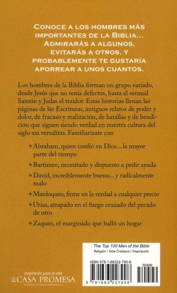 100 hombres principales de la Biblia 6 100 hombres principales de la Biblia - Image 6