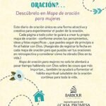 Diario- Mapa de oración para Mujeres – imagen 2