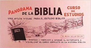 Panorama de la Biblia