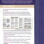 Biblia de Estudio para Mujeres RVR 1960 – Tapa Dura Azul Floreado – imagen 3