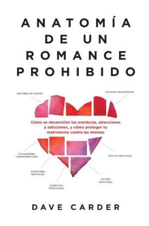 Anatomía de un Romance Prohibido