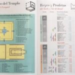 Biblia RV60/ Turquesa/Blanco Con Cierre/Canto Plateado