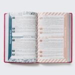 Biblia de la Mamá Ocupada Reina Valera 1960 Magenta – imagen 5