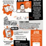 Los Libros de la Biblia en Gráficos: Nuevo Testamento – imagen 3