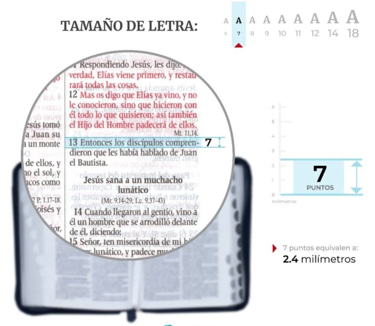 Biblia RVR1960 con cierre - índice pequeño, alcolchada azul 5 Biblia RVR1960 con cierre - índice pequeño, alcolchada azul - Image 5