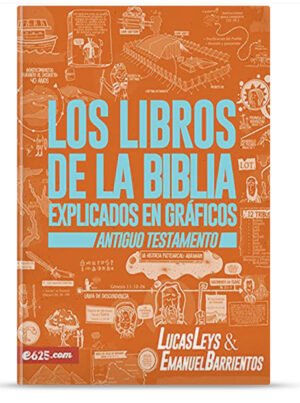 Los Libros de la Biblia Explicados en Gráficos/ Antiguo Testamento