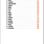 Los Libros de la Biblia en Gráficos: Antiguo Testamento – imagen 3