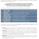 Bibliología / Libro – imagen 2
