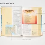 Biblia NBLA de Estudio para Niños Tapa Dura – imagen 3