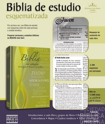 Biblia de Estudio Esquematizada RVR1960 3 Biblia de Estudio Esquematizada RVR1960 - Image 3