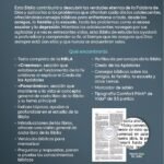 NBLA Biblia de Estudio para Jóvenes – imagen 2