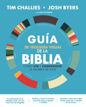 Guia De Teologia Visual De La Biblia
