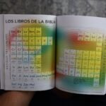 Teología Visual – imagen 2