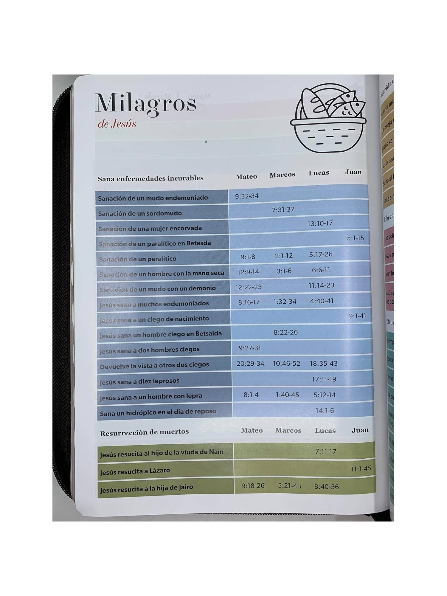 Biblia RVR 1960 Geométrico, Letra Súper Gigante Café Símil Piel con Índice y Cierre 4 Biblia RVR 1960 Geométrico, Letra Súper Gigante Café Símil Piel con Índice y Cierre - Image 4