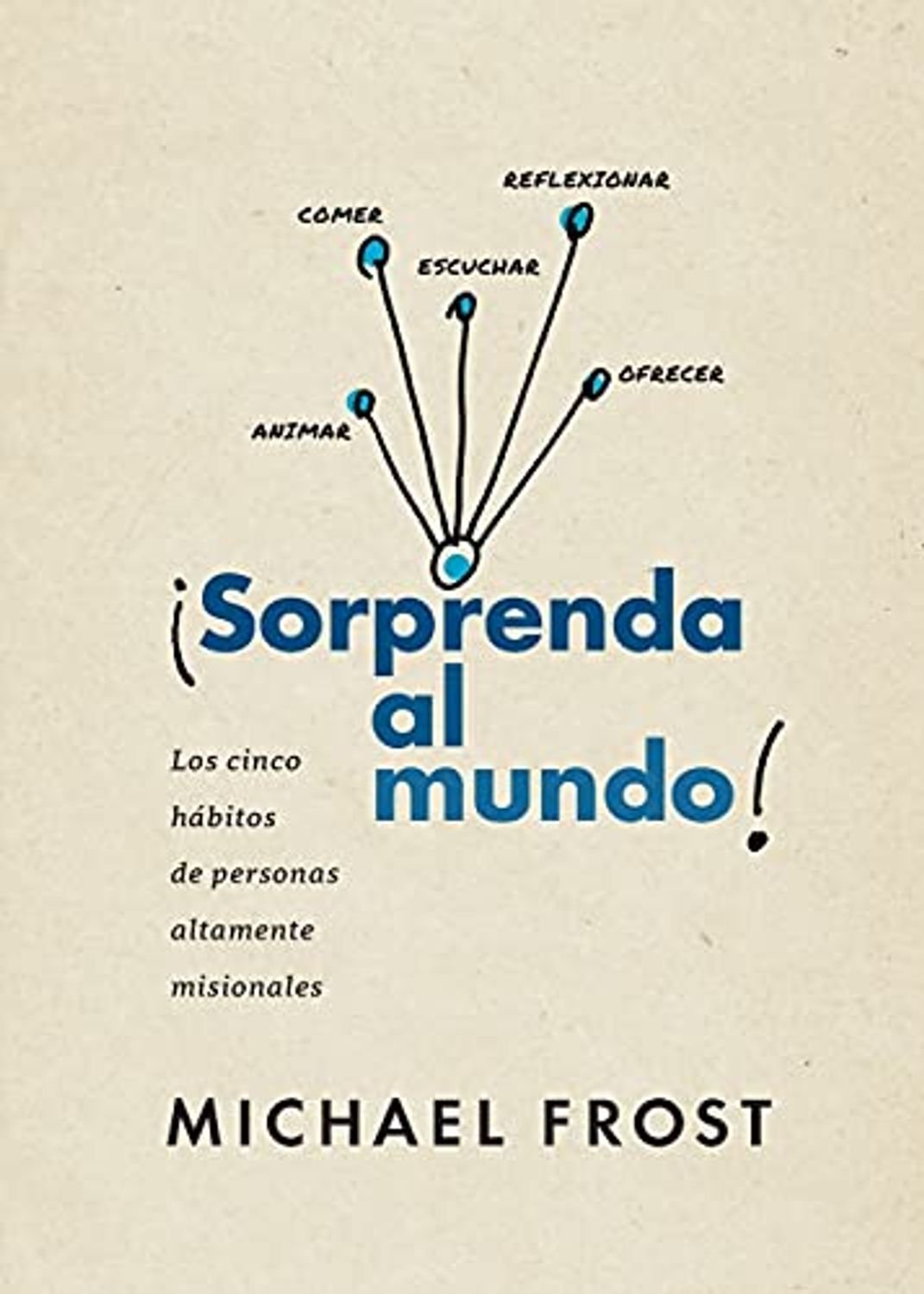 Sorprenda al Mundo 1 Sorprenda al Mundo