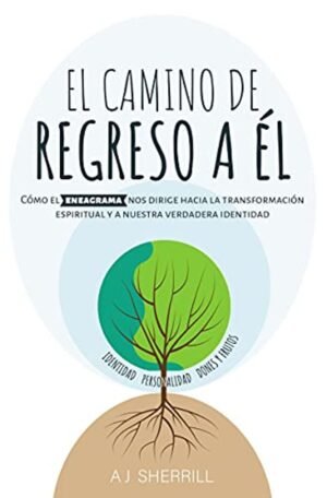 El Camino de Regreso a Él