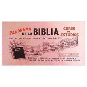 Panorama de la Biblia