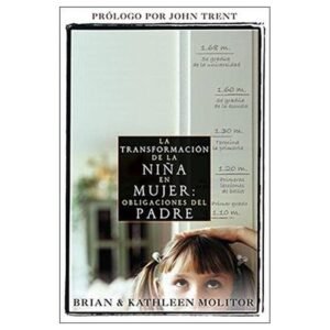 Transformacion De Niña En Mujer