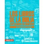 Los Libros de la Biblia en Gráficos: Nuevo Testamento