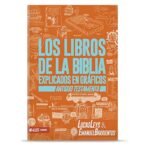 Los Libros de la Biblia en Gráficos: Antiguo Testamento