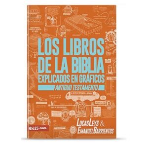Los Libros de la Biblia en Gráficos: Antiguo Testamento