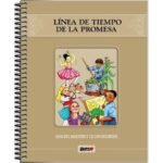 Línea De Tiempo La Promesa