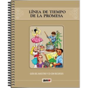 Línea De Tiempo La Promesa