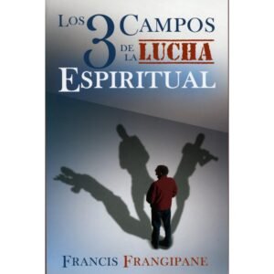 Tres campos de la lucha espiritua